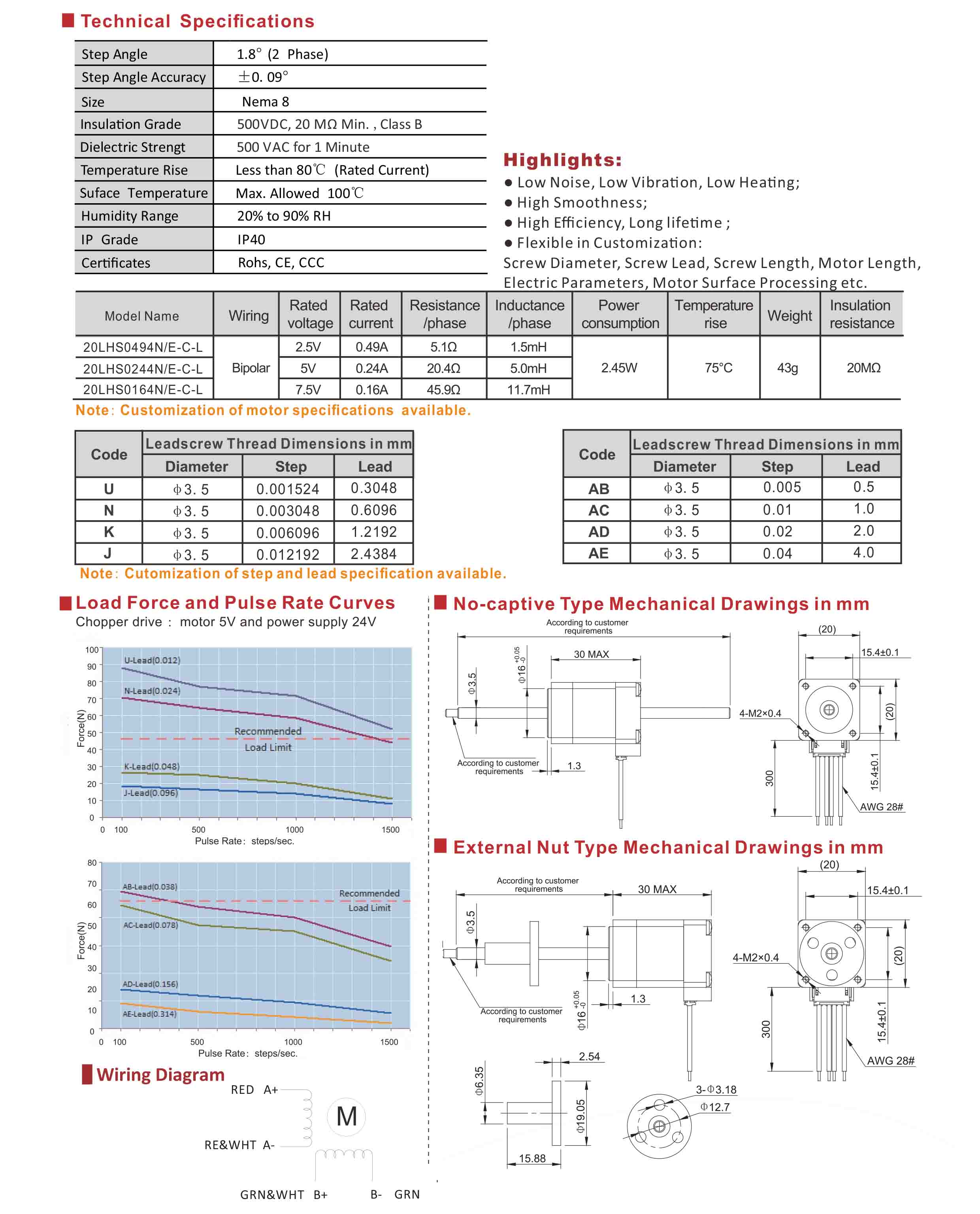 20LHS0494 0244 0164 Series Hybrid Linear Stepper Motors Data Sheet.jpg