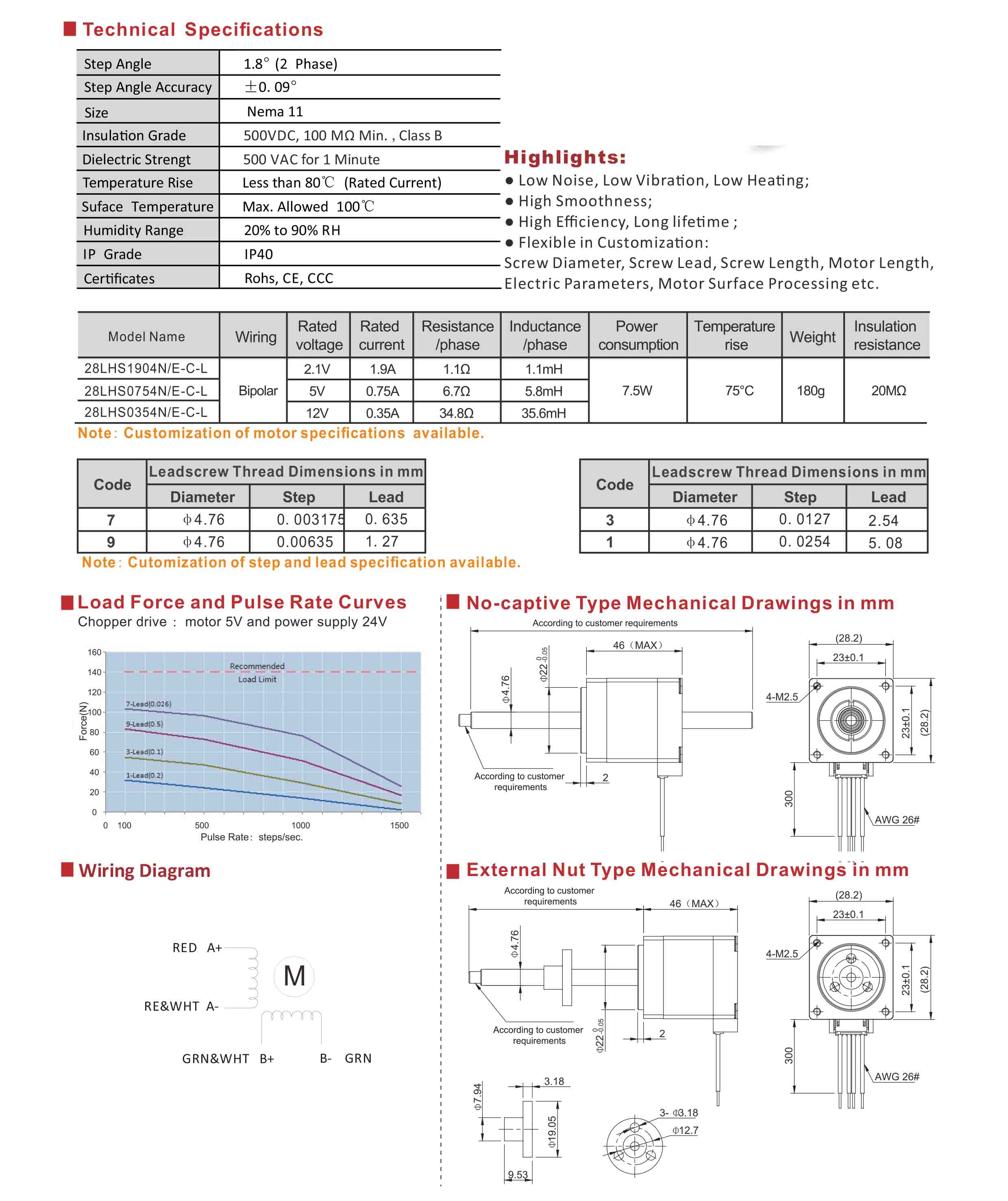 28LHS1904 0754 0354 Series Double Stack Linear Stepper Motors Data Sheet.jpg