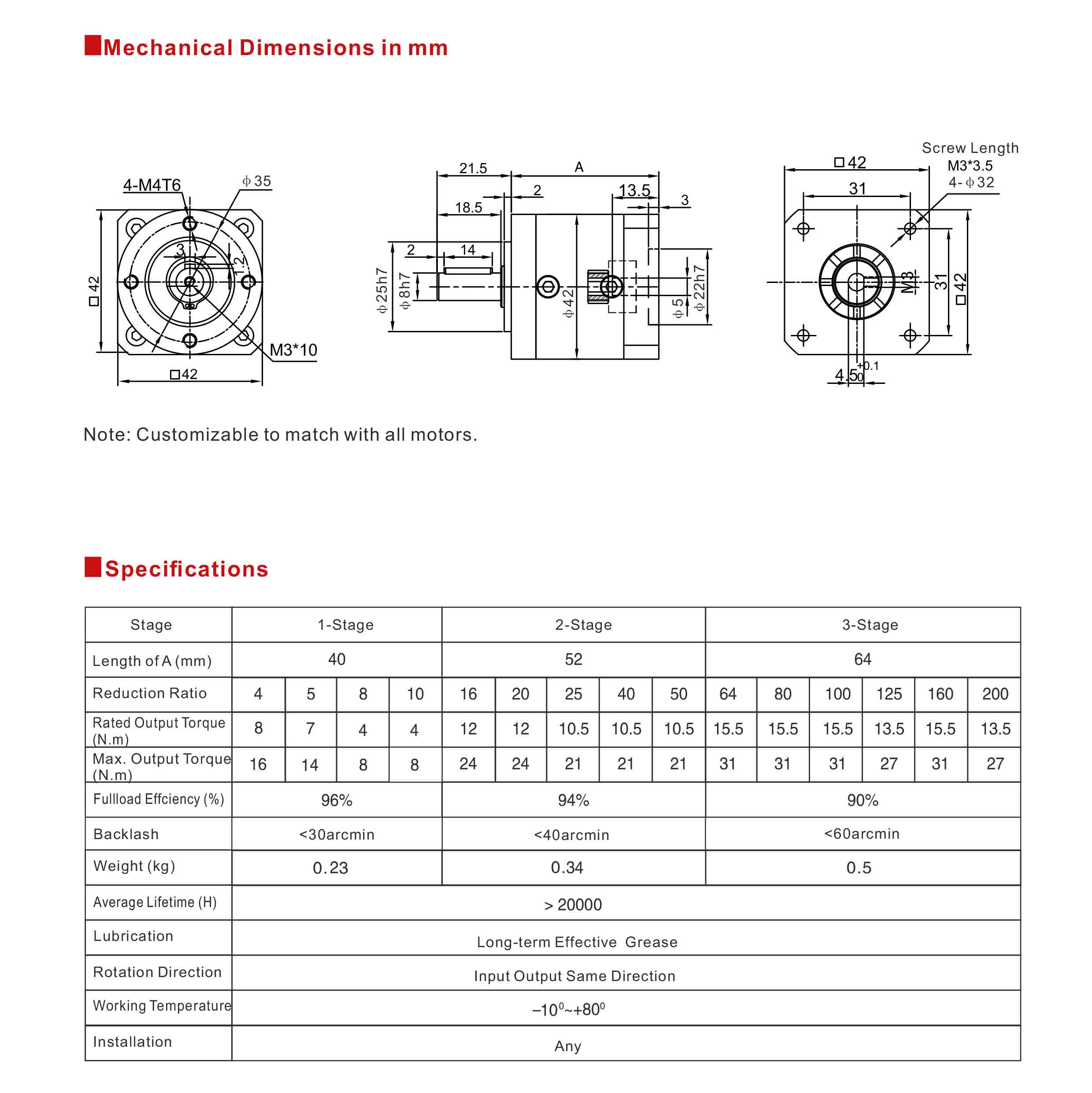 DLE42 Series Cost-effetive Spur Gear Precision Planetary Gear Reducer Data Sheet.jpg