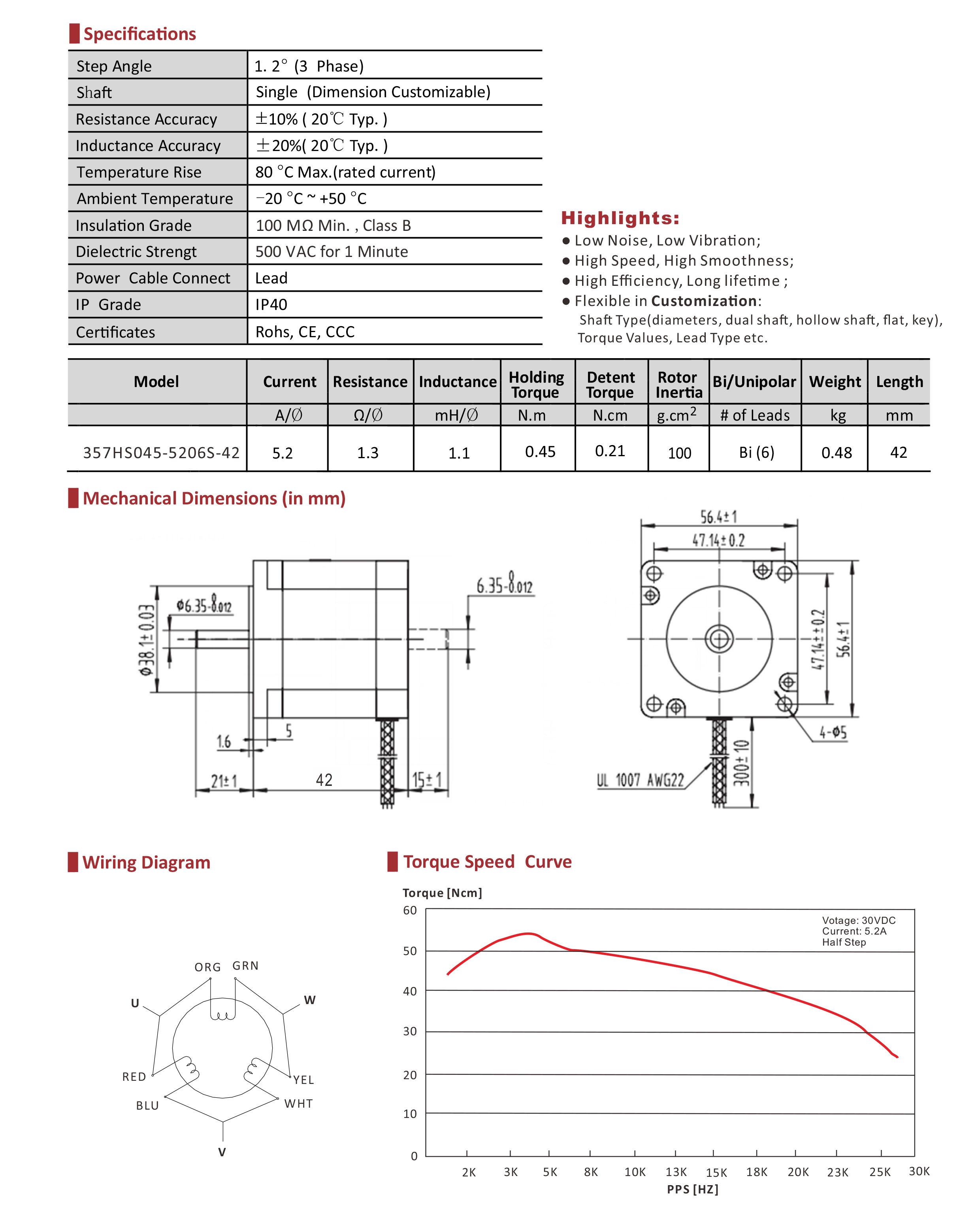 357HS045 3 Phase Hybrid Stepper Motor Data Sheet.jpg