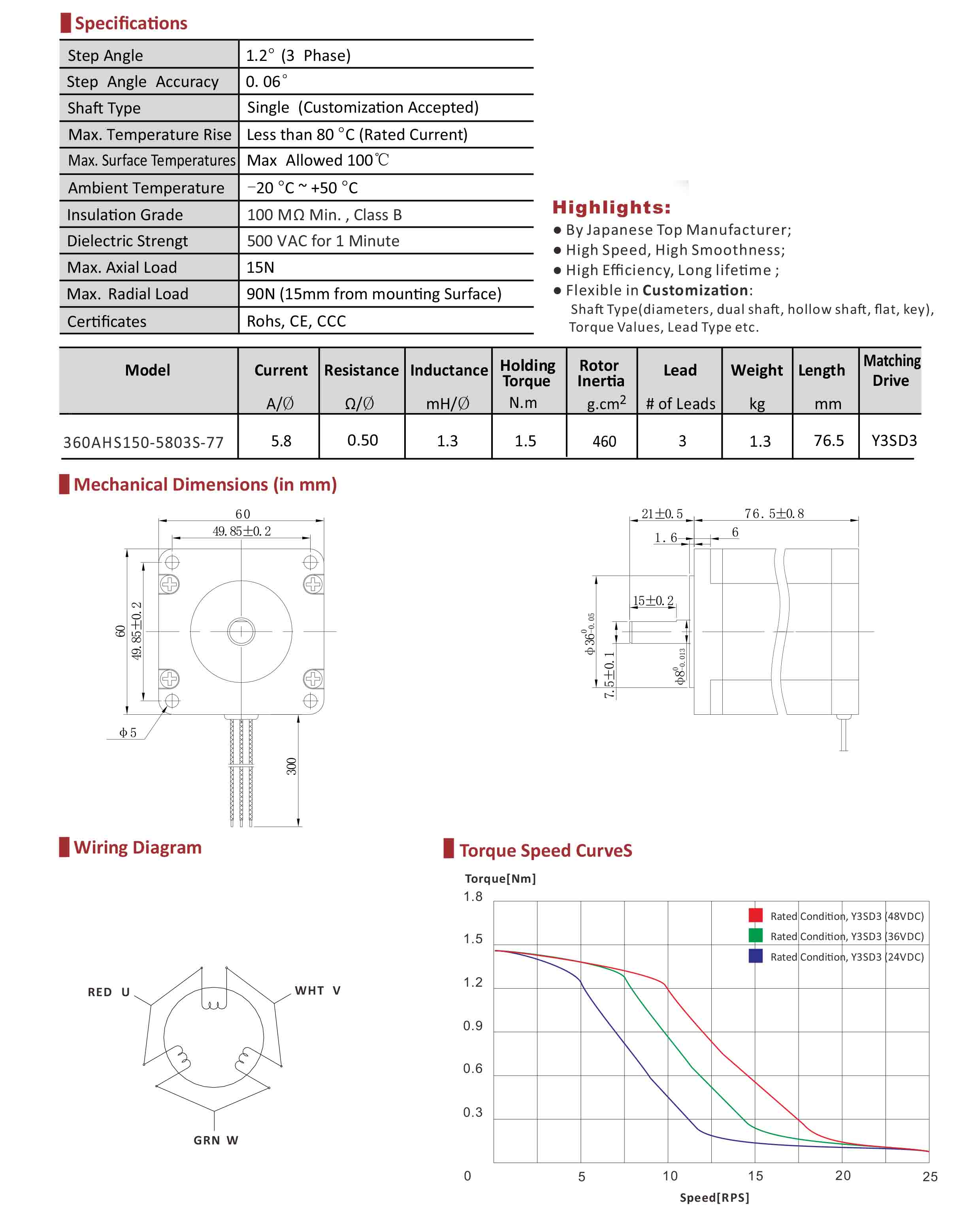 360AHS150 3 Phase Hybrid Stepper Motor Data Sheet.jpg