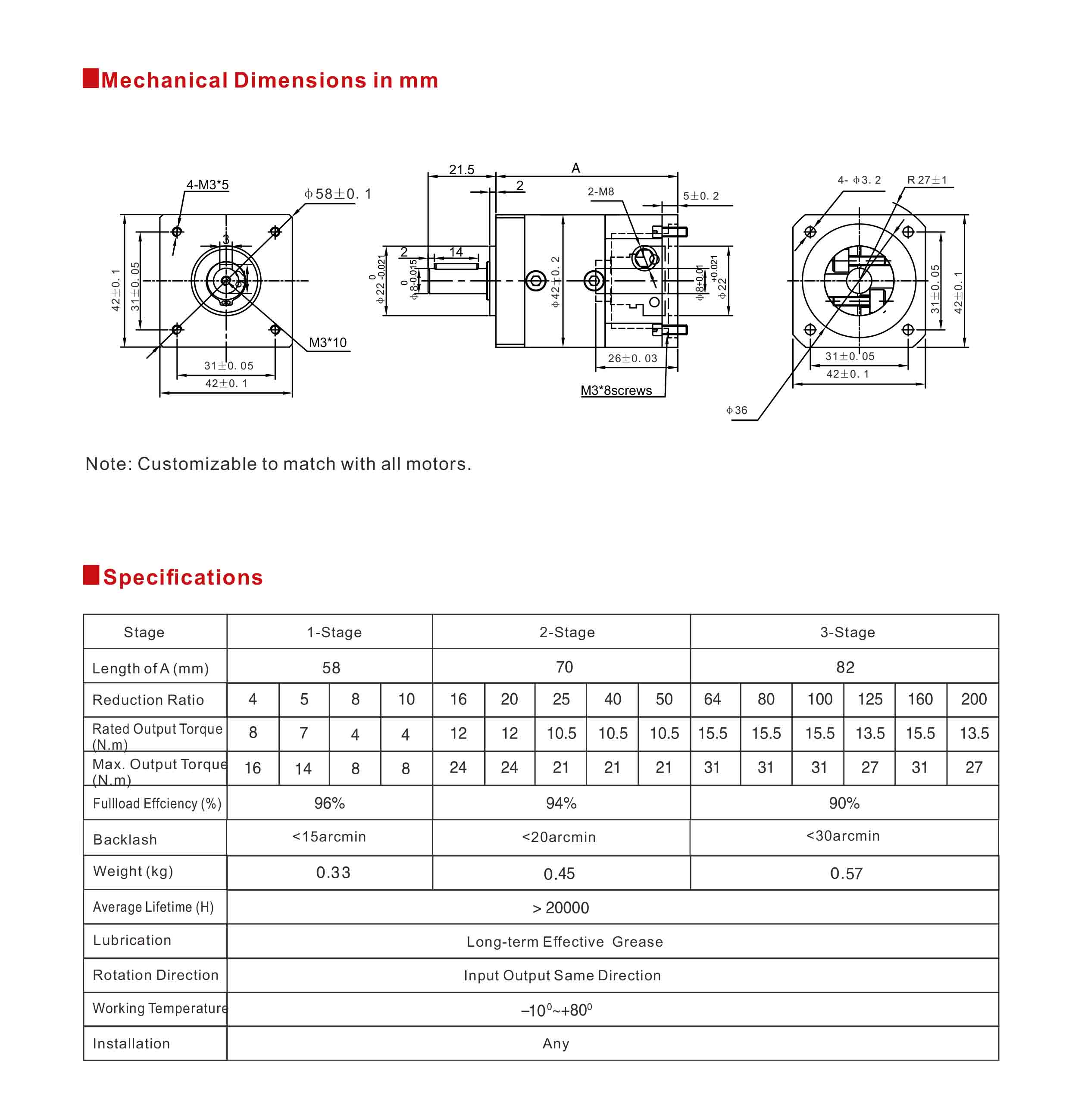 DLFP42 Series Cost-effetive Spur Gear Precision  Planetary Gear Reducer Data Sheet.jpg