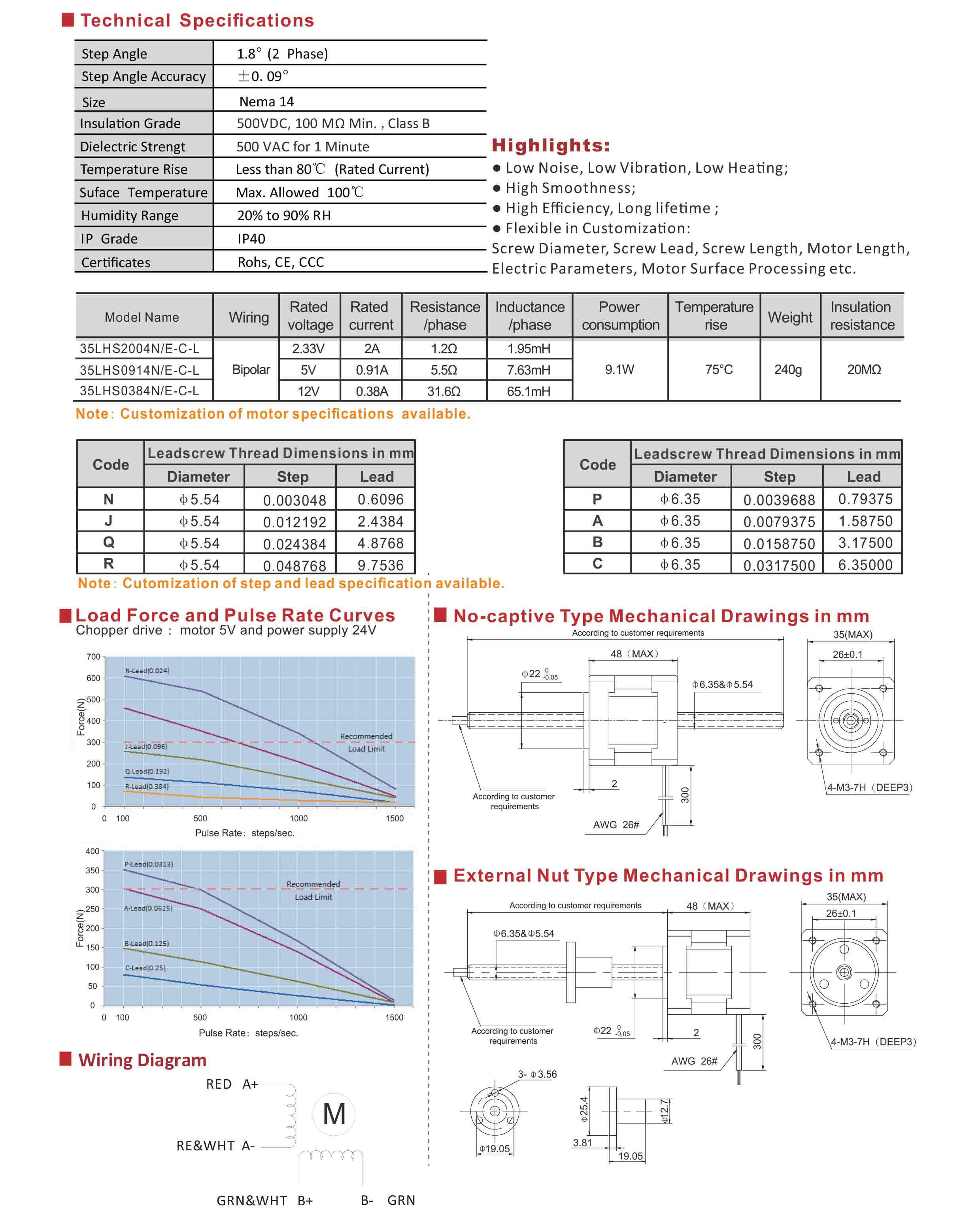 35LHS2004 0914 0384 Series Hybrid Linear Stepper Motors Data Sheet.jpg