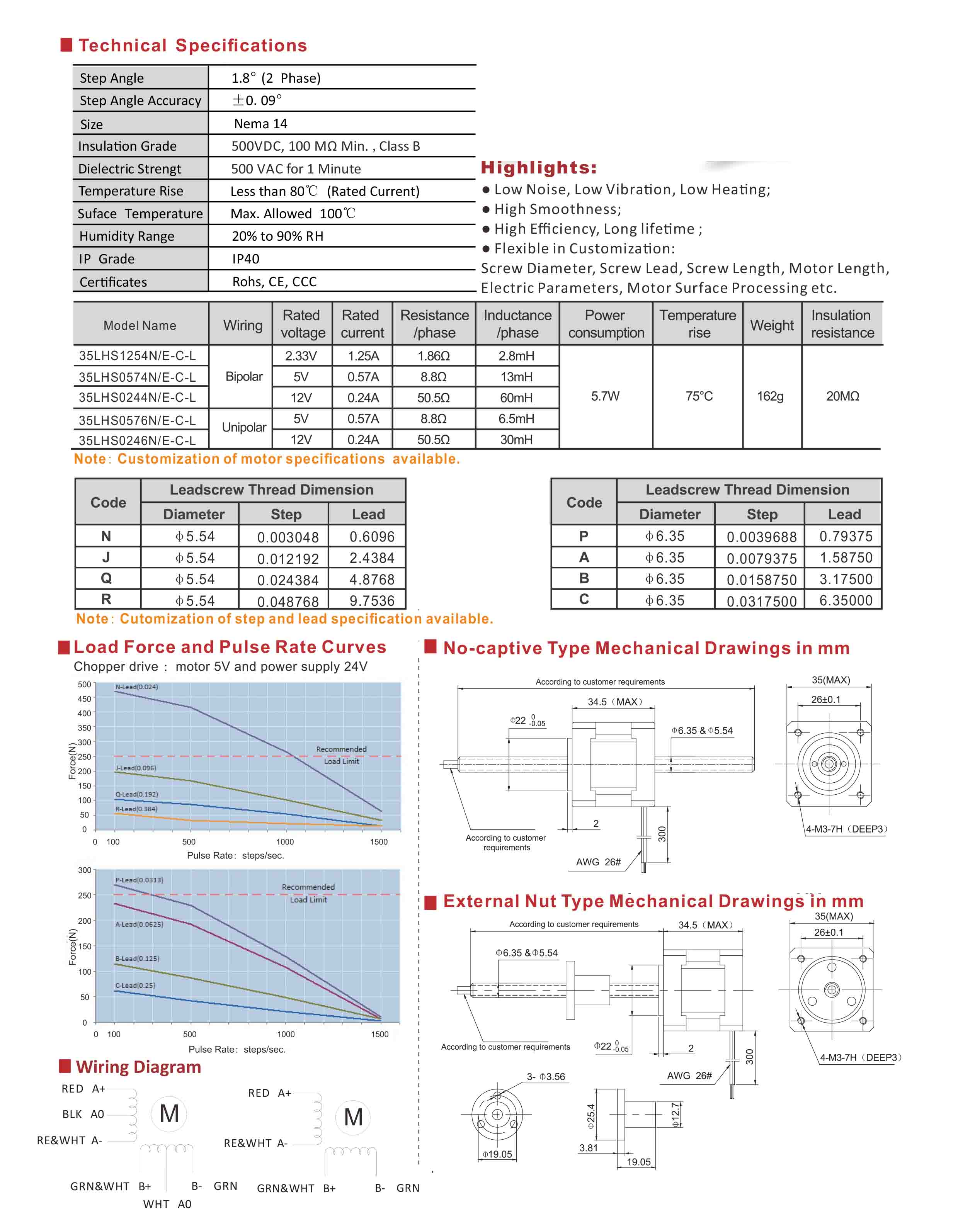 35LHS1254 0574 0244 0576 0246 Series Hybrid Linear Stepper Motors Data Sheet.jpg