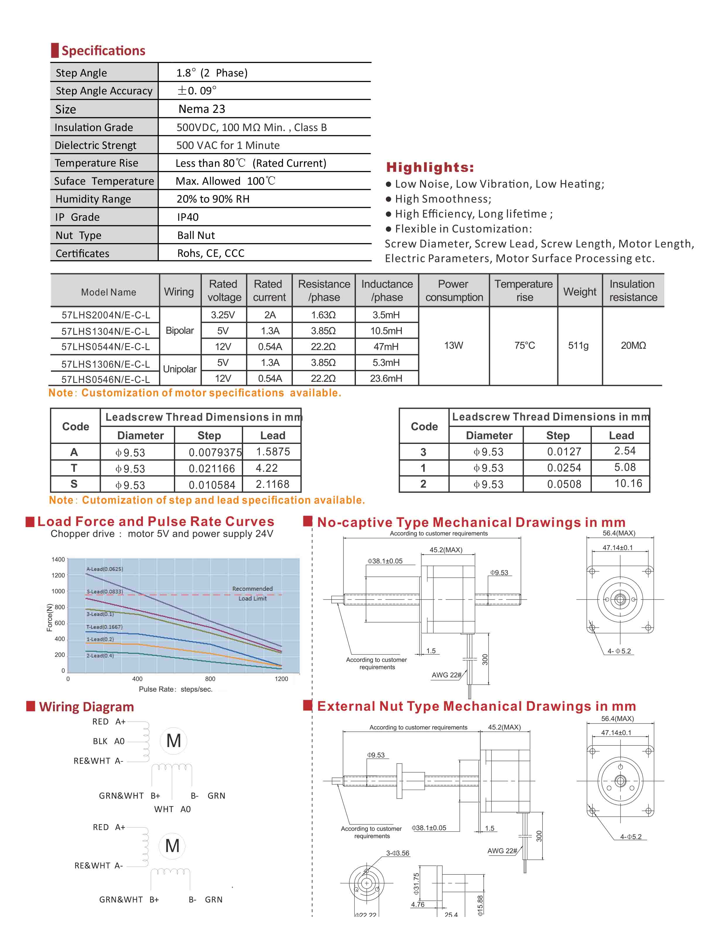 57LHS2004 1304 0544 1306 0546 Series Hybrid Linear Stepper Motors Data Sheet.jpg