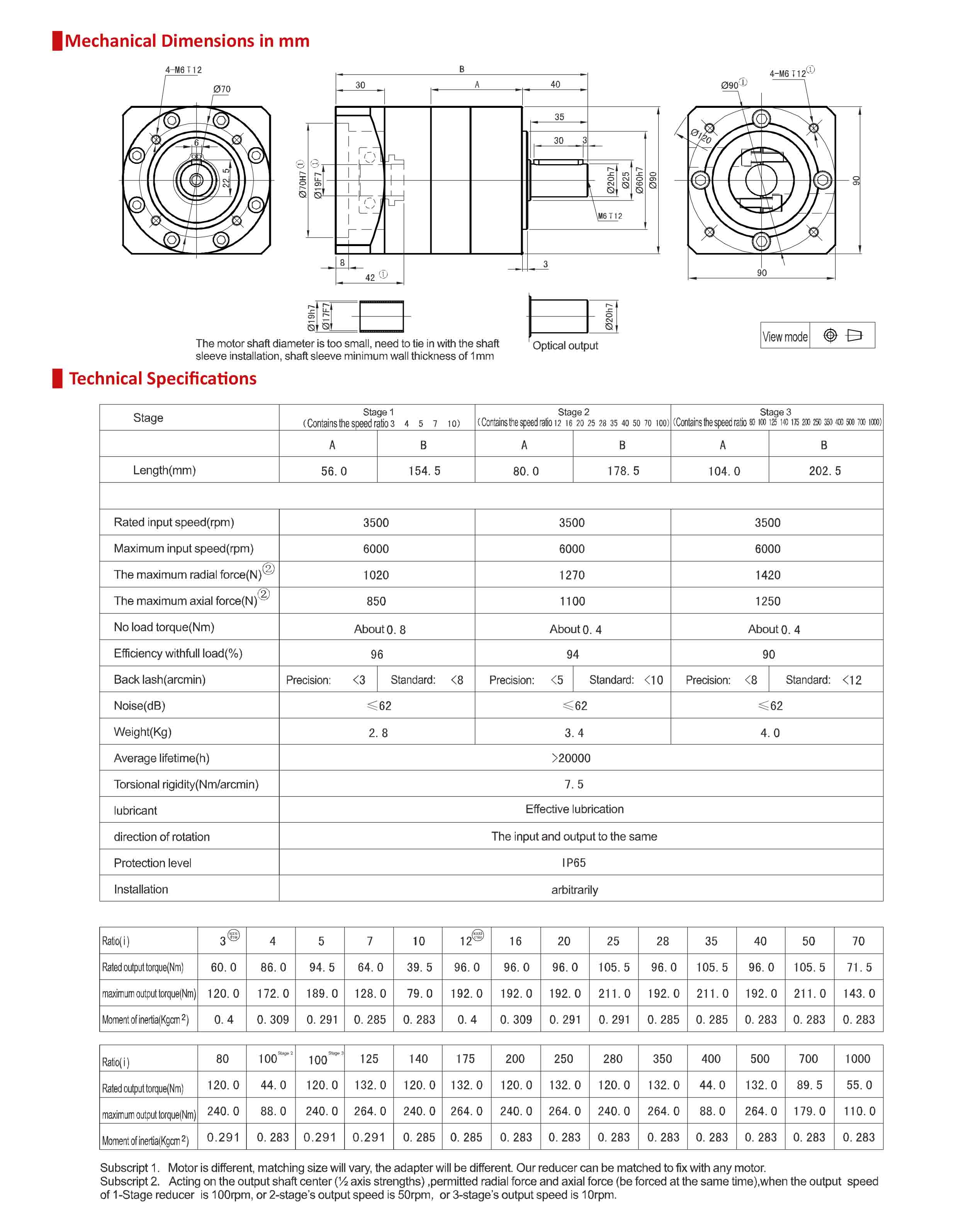 PLE090  Series Spur Gear Precision Planetary Gear Reducer Datasheet.jpg