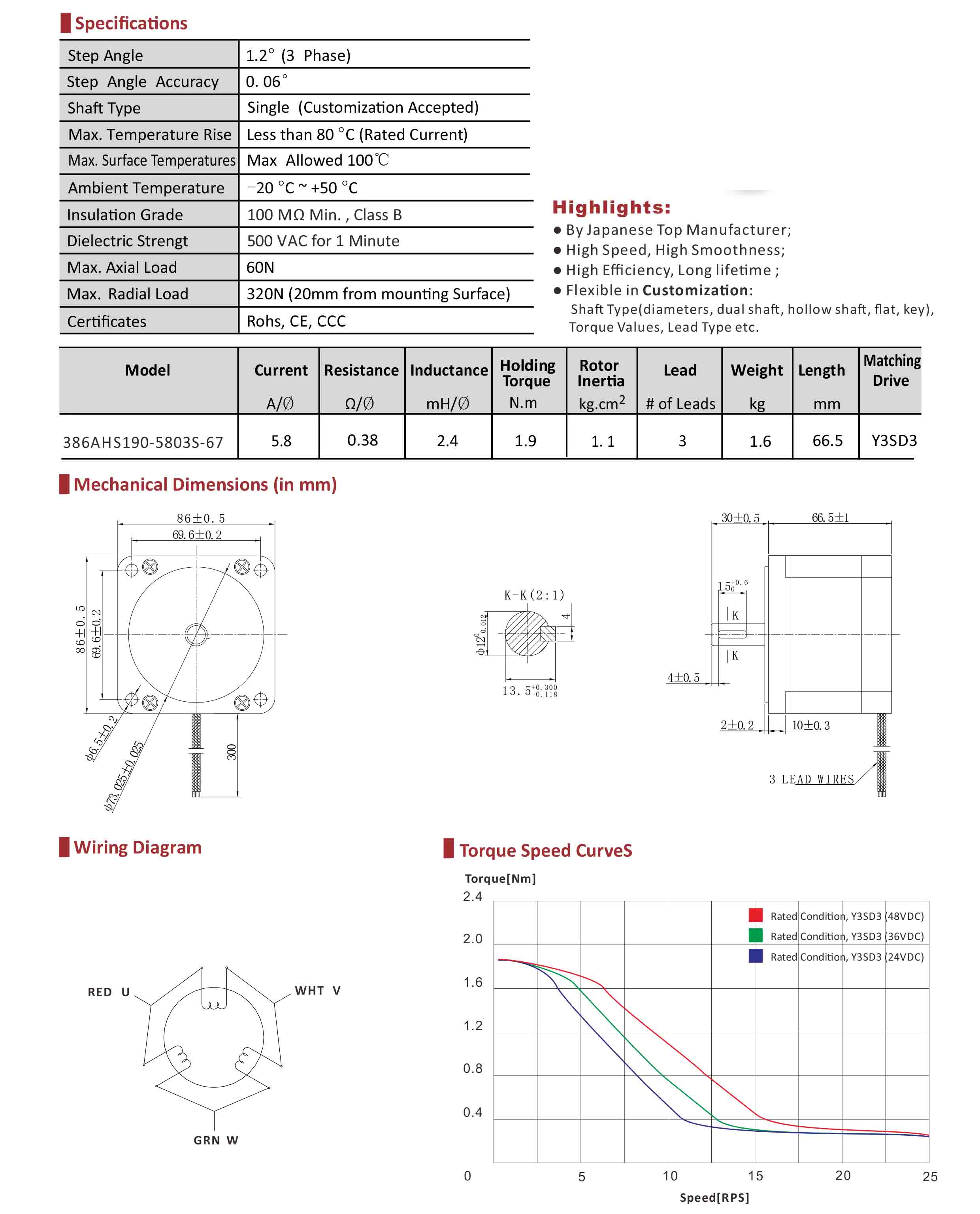 386AHS190 3 Phase Hybrid Stepper Motor Data Sheet.jpg
