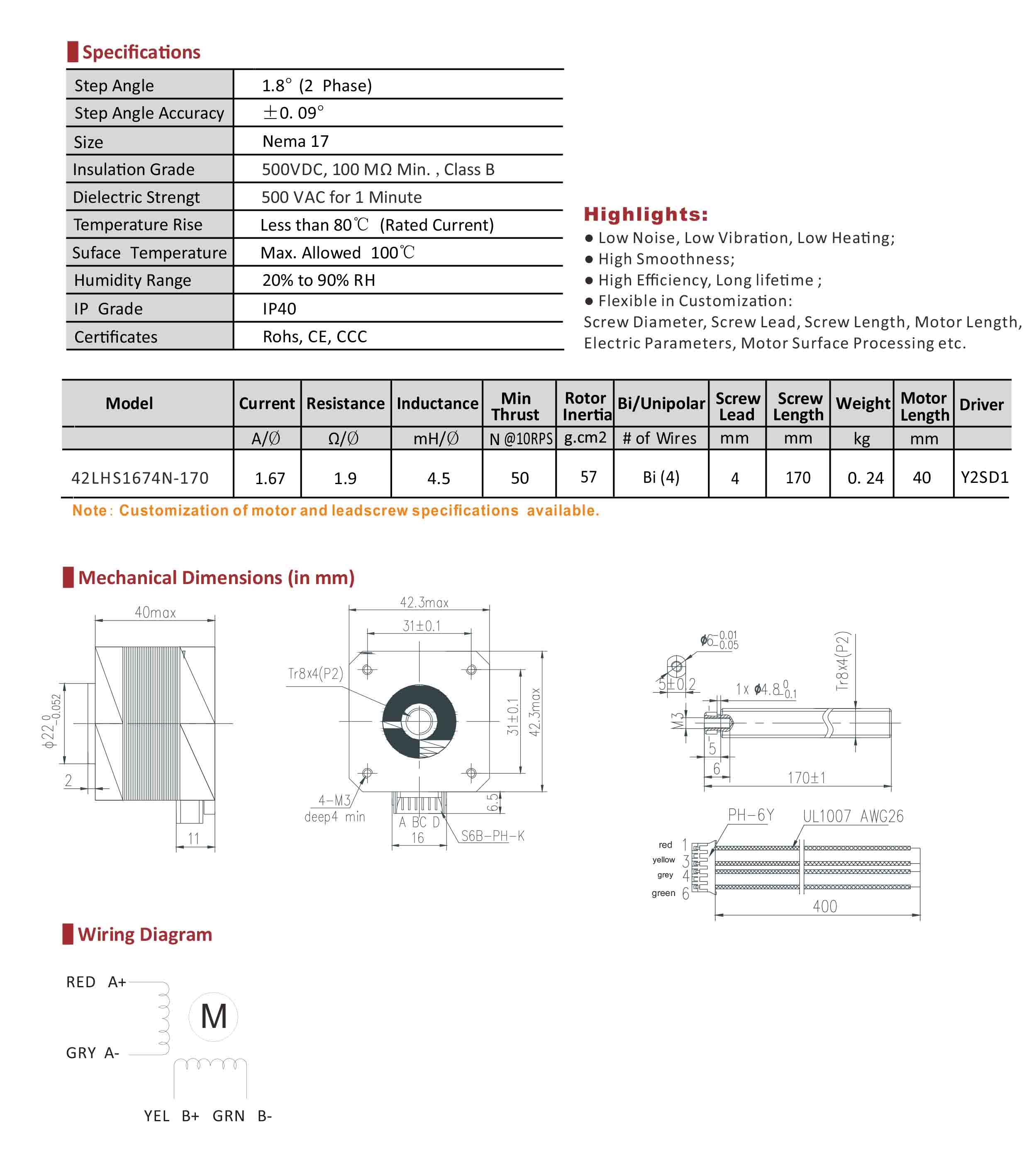 42LHS1674N-170 No-captive Hybrid Linear Stepper Motor Data Sheet.jpg