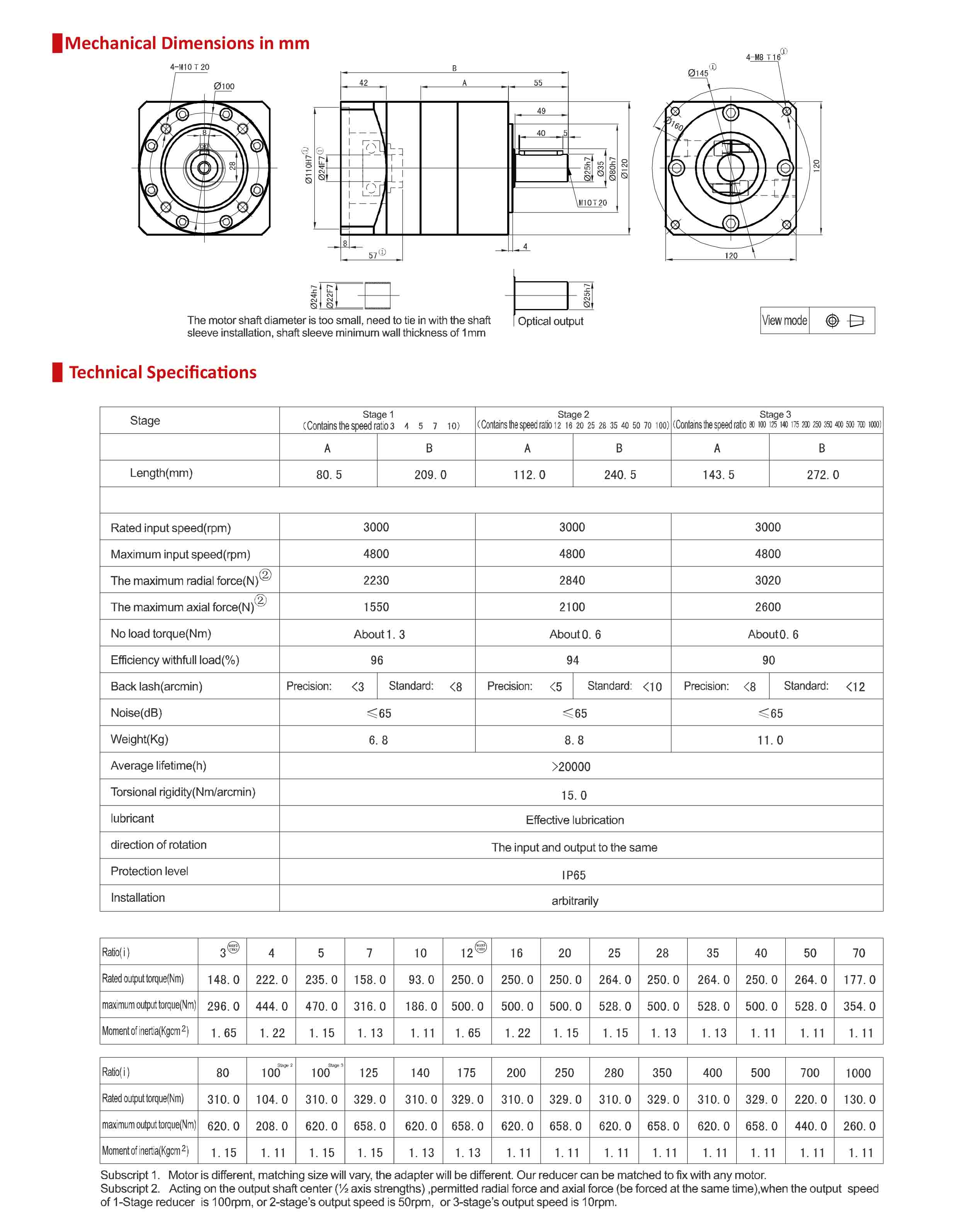 PLE120  Series Spur Gear Precision Planetary Gear Reducer Datasheet.jpg